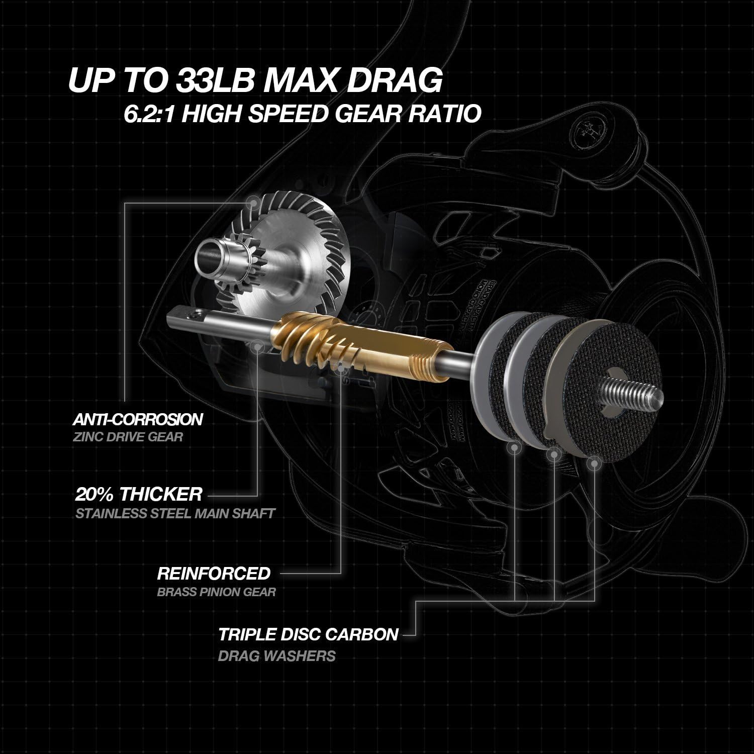 Piscifun Carbon X Spinning Reels, Light to 5.1oz, Carbon Frame and Rotor, 33LBs Max Drag, 10+1 Shielded BB, 5.2:1/6.2:1 High Speed Gear Ratio, Smooth Powerful Saltwater Freshwater Spinning Reel - Image 4