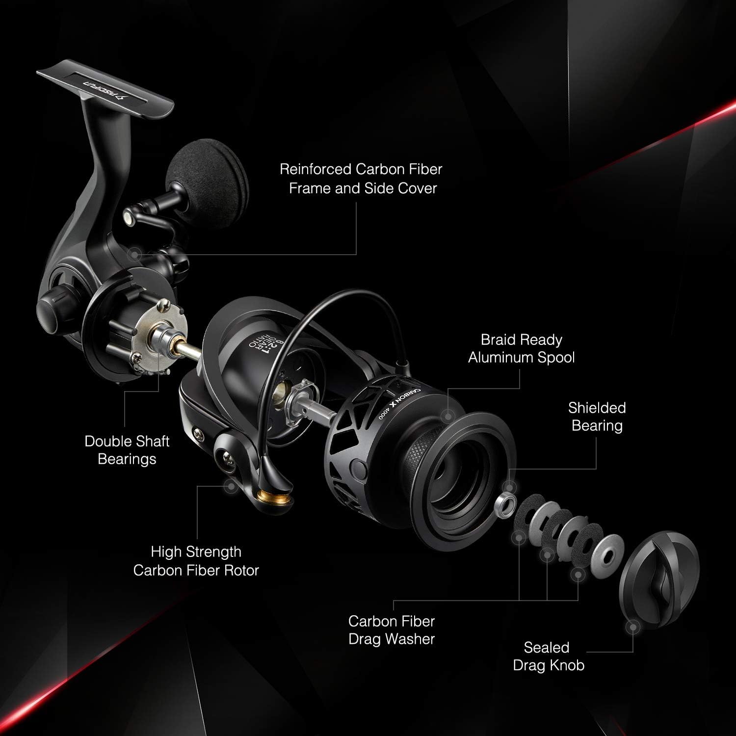 Piscifun Carbon X Spinning Reels, Light to 5.1oz, Carbon Frame and Rotor, 33LBs Max Drag, 10+1 Shielded BB, 5.2:1/6.2:1 High Speed Gear Ratio, Smooth Powerful Saltwater Freshwater Spinning Reel - Image 5